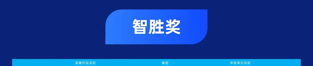 第二屆中國(guó)新型智慧城市建設(shè)峰會(huì)成功舉辦，文達(dá)通股份榮獲創(chuàng)新應(yīng)用大賽一等獎(jiǎng)